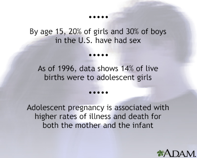 Adolescent pregnancy