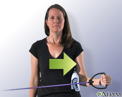 External rotation with band