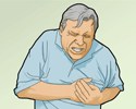 Angina pectoris treatment
