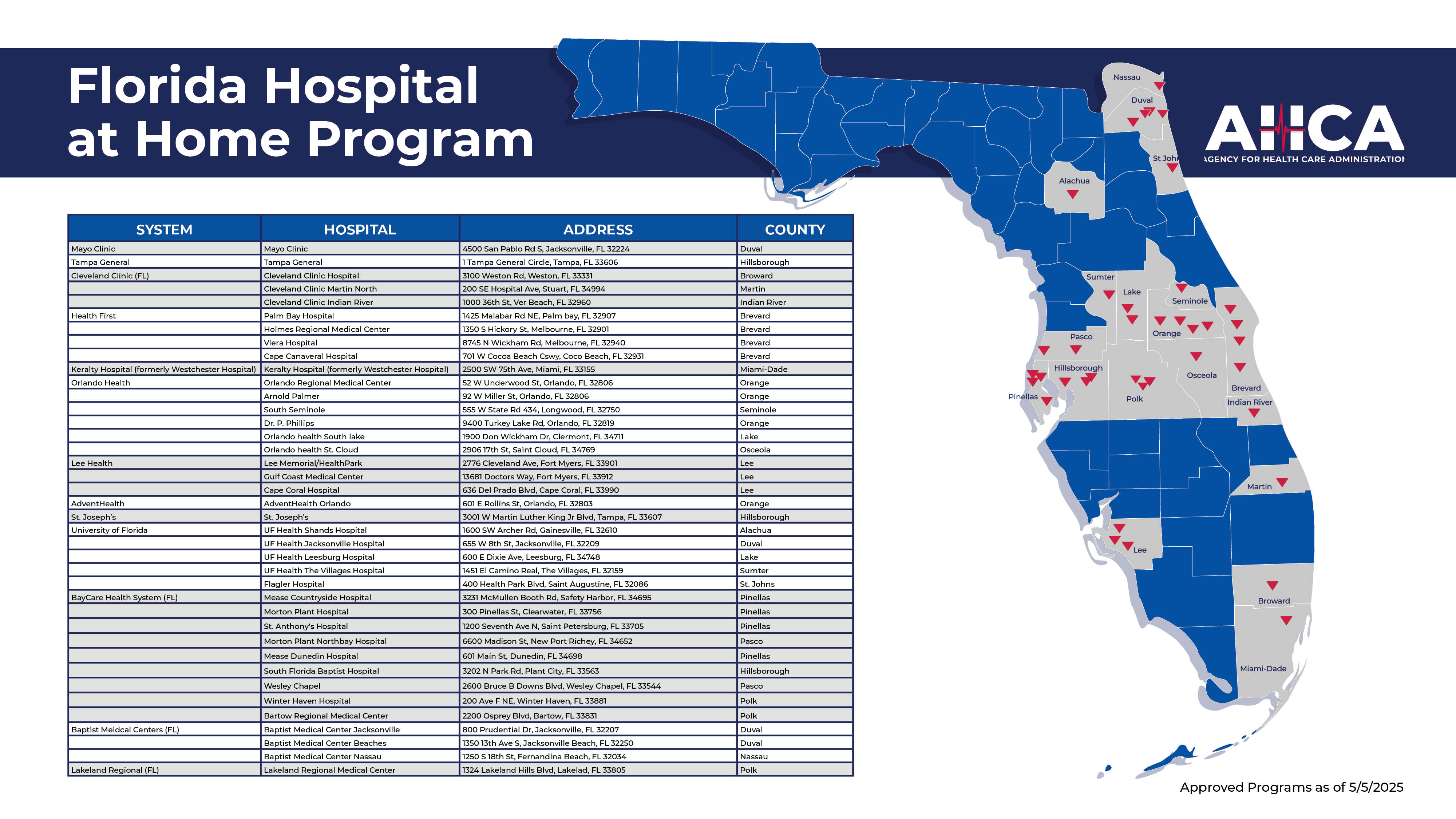 Florida Hospital at Home Program Approved Hospitals Map